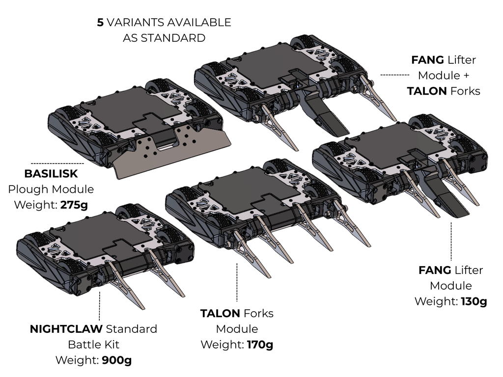 Nightclaw Battle Kit