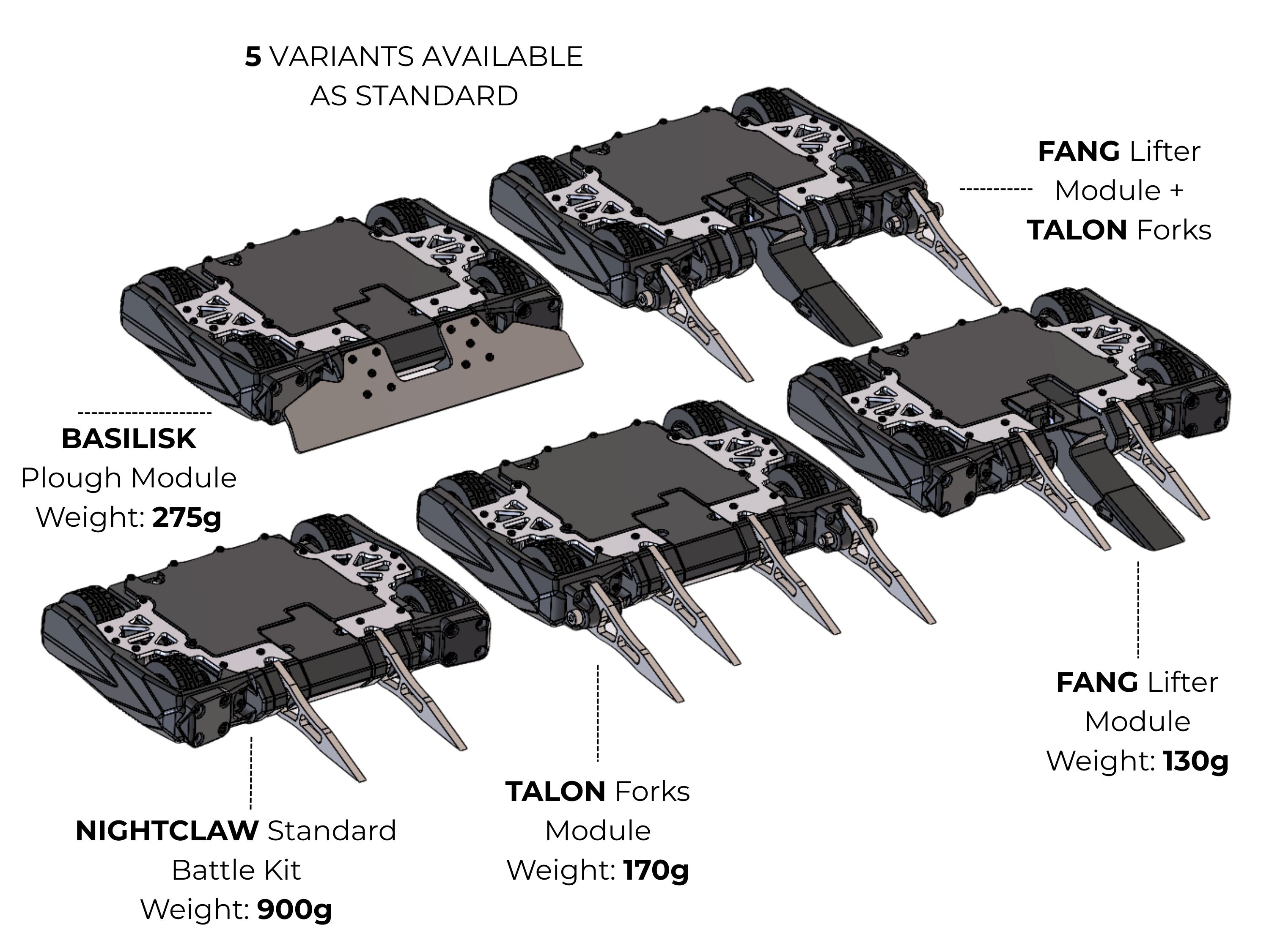 Nightclaw Battle Kit