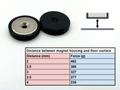 N52 Gripper Magnet Kit